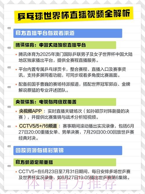 最新世界杯直播入口及赛事观看地址